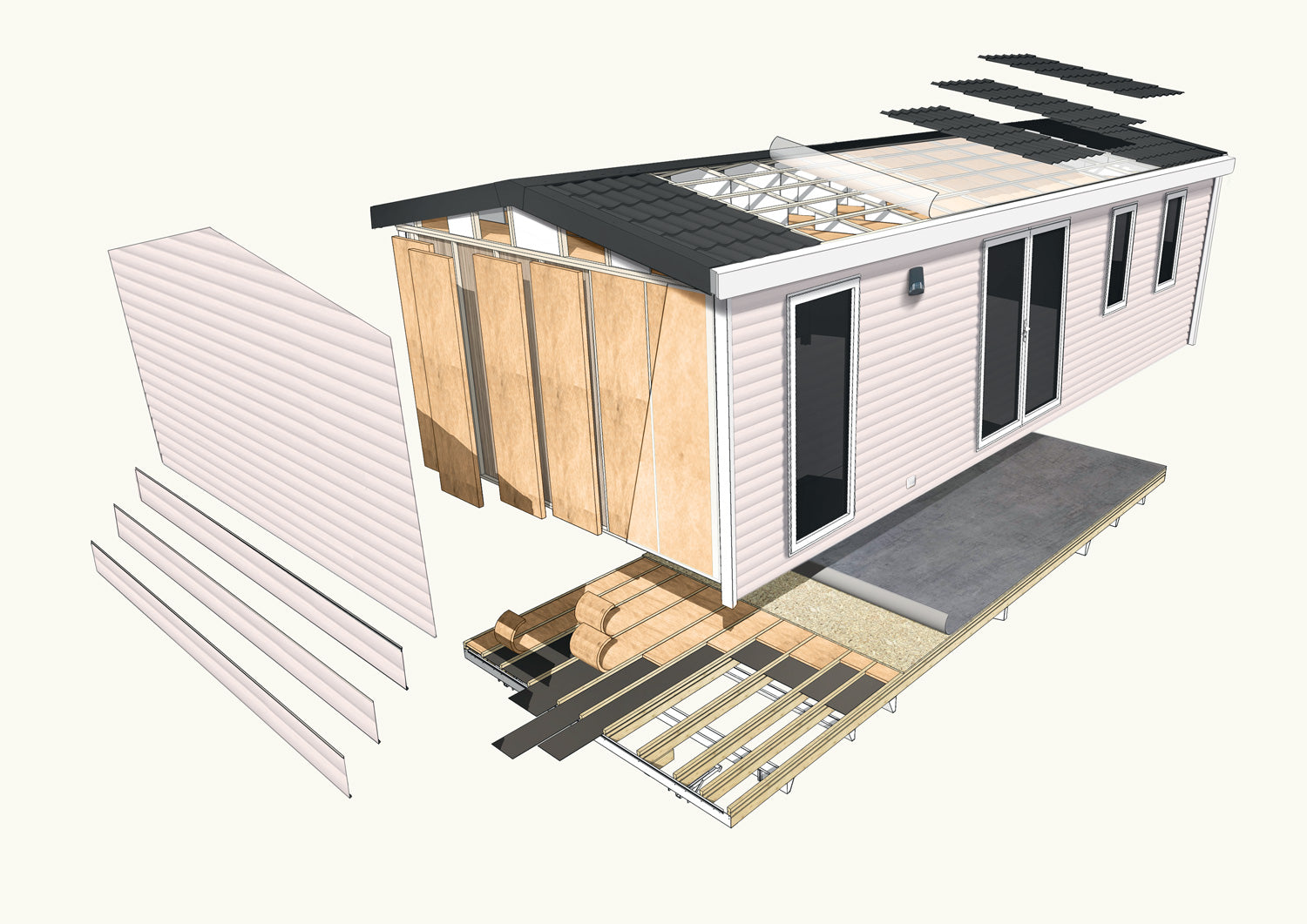 Wat met de kwaliteit en duurzaamheid van een stacaravan?